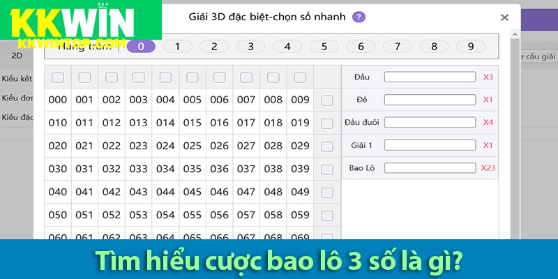 Mẹo cược bao lô 3 số cực kỳ hiệu quả của cao thủ lô đề ở KKWIN