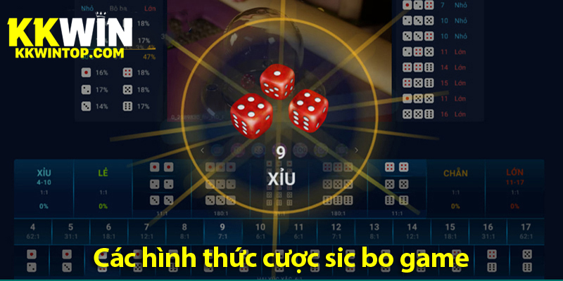 Chinh phục Game sic bo: Mẹo ăn tiền từ các sàn cược 2025